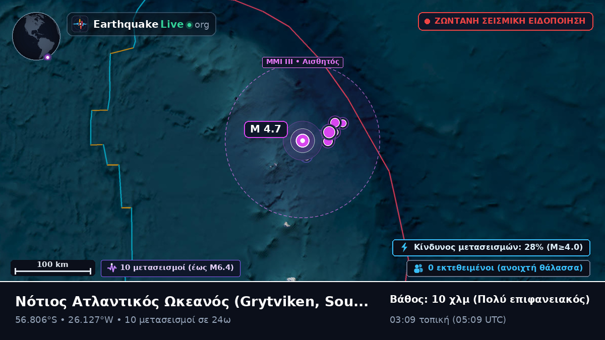 Νότιος Ατλαντικός Ωκεανός (South Georgia and the Islands)