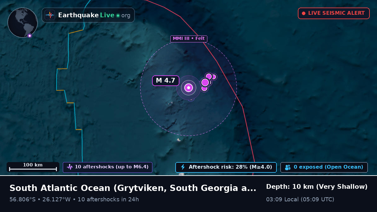 South Atlantic Ocean (South Georgia and the Islands)