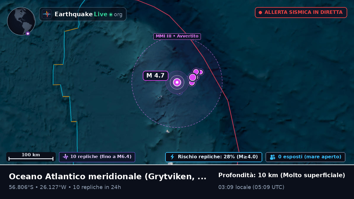 Oceano Atlantico meridionale (South Georgia and the Islands)