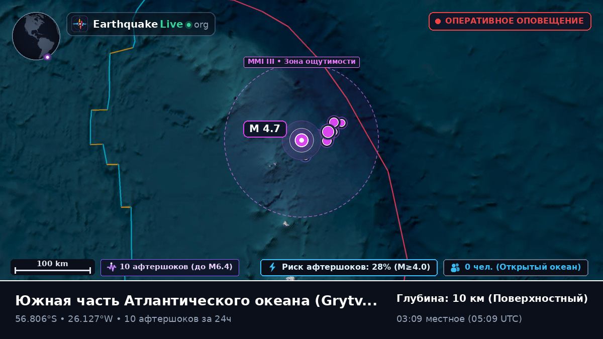Южная часть Атлантического океана (South Georgia and the Islands)