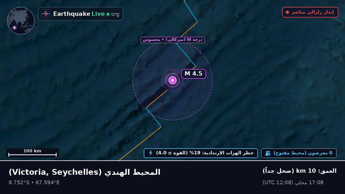المحيط الهندي (Seychelles)