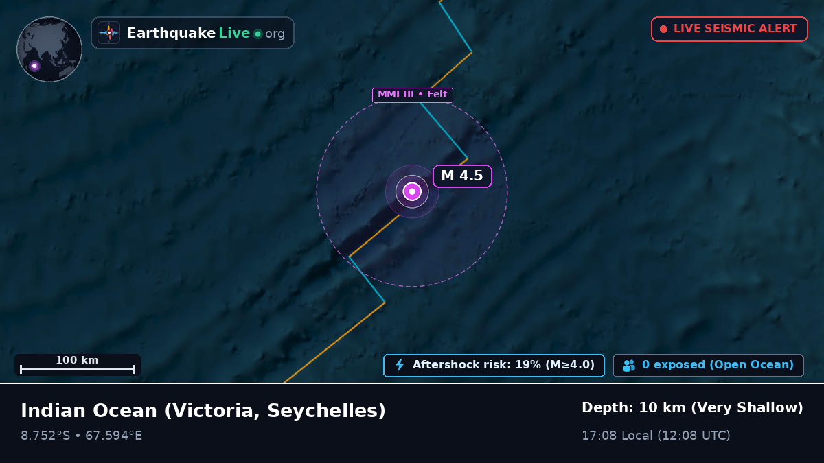 Indian Ocean (Seychelles)