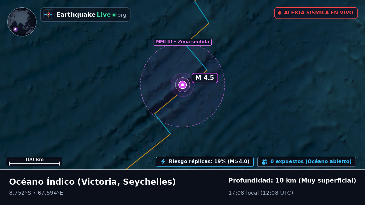 Océano Índico (Seychelles)