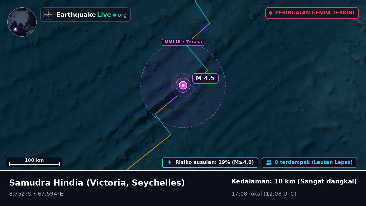 Samudra Hindia (Seychelles)