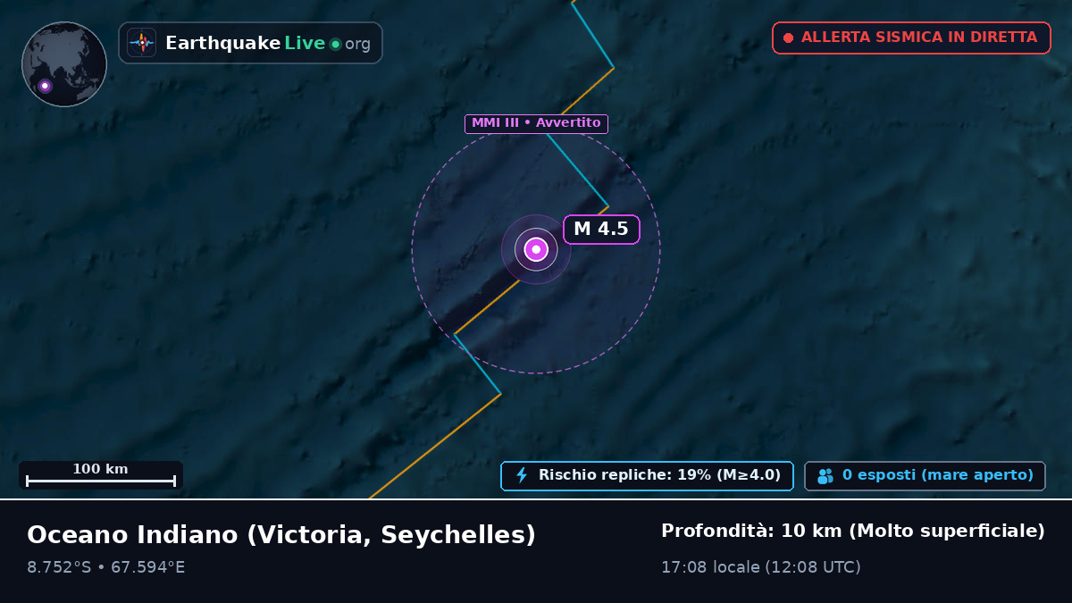 Oceano Indiano (Seychelles)