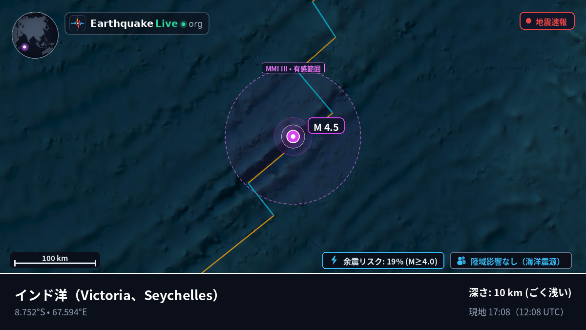 インド洋 (Seychelles)