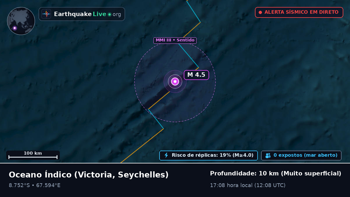Oceano Índico (Seychelles)