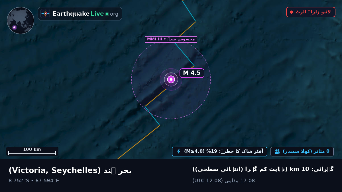 بحر ہند (Seychelles)