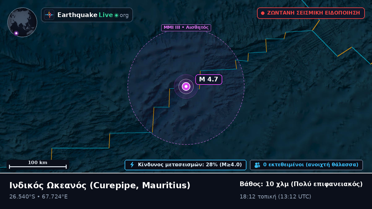 Ινδικός Ωκεανός (Mauritius)