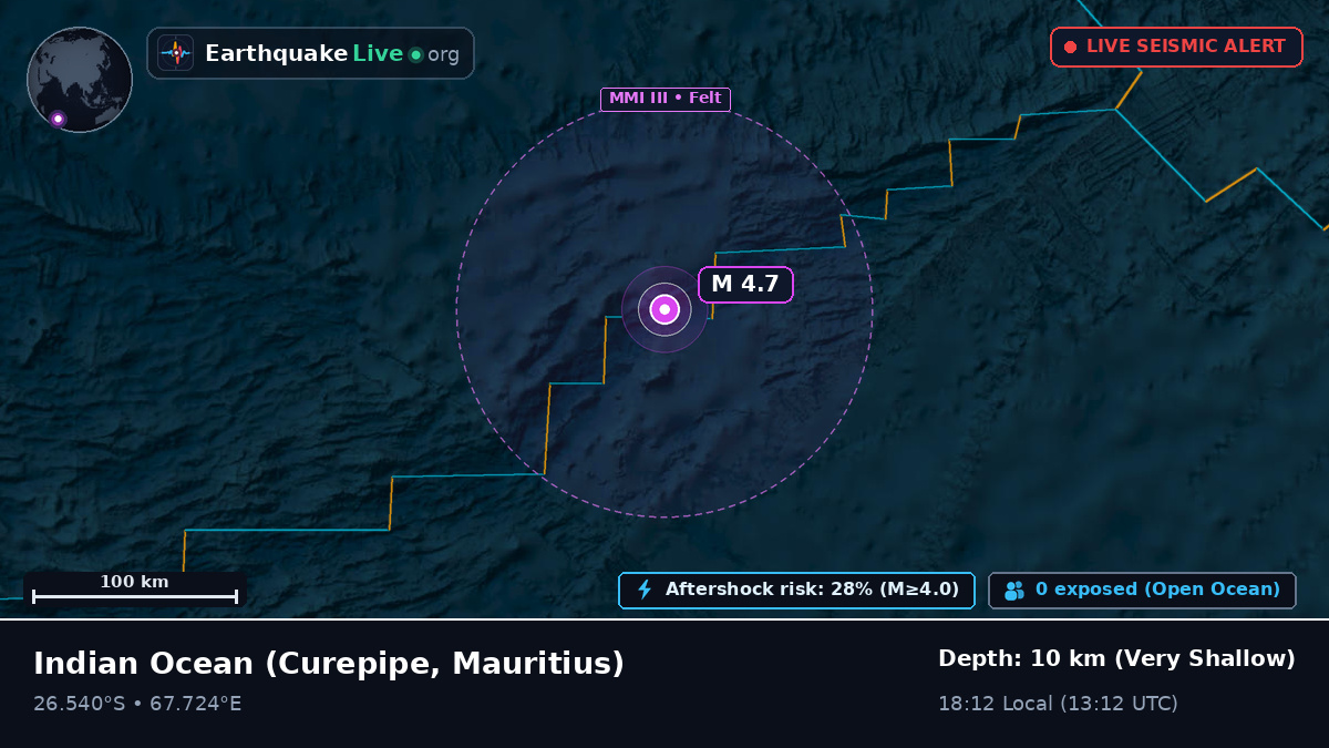 Indian Ocean (Mauritius)