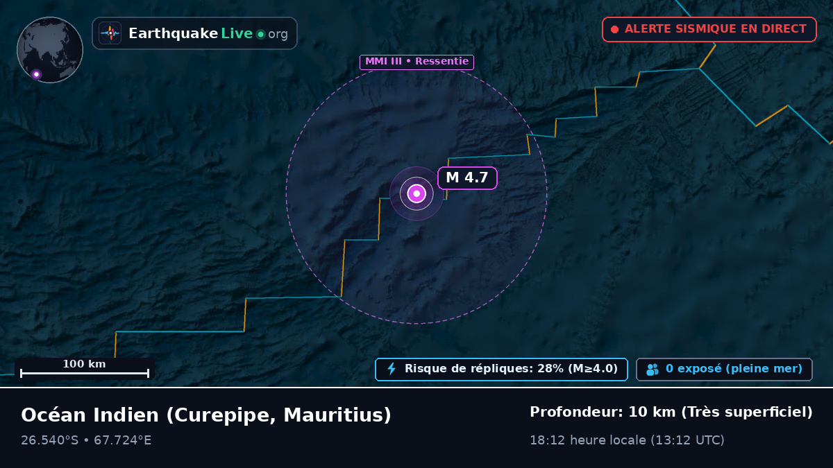 Océan Indien (Mauritius)