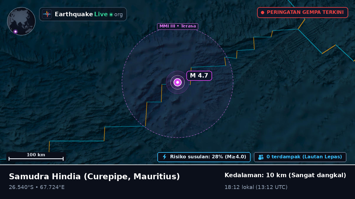 Samudra Hindia (Mauritius)