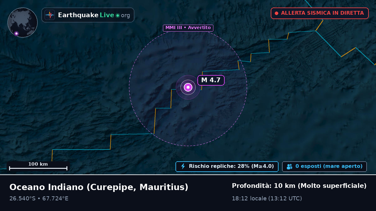 Oceano Indiano (Mauritius)