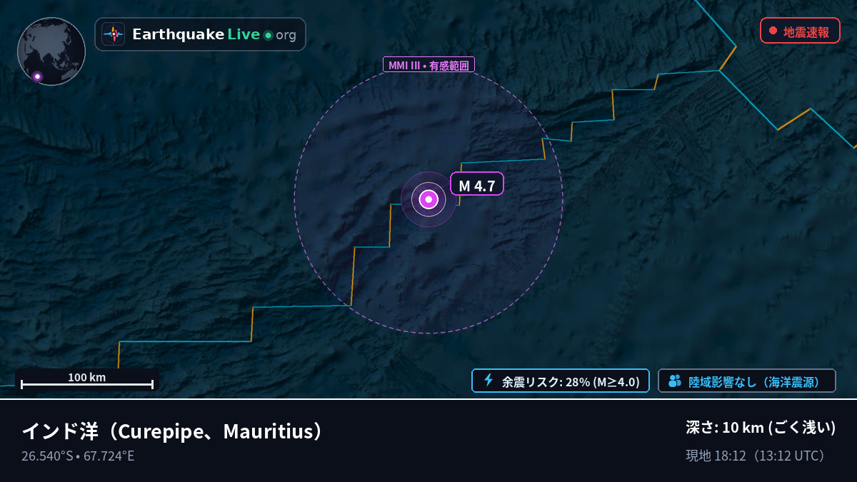 インド洋 (Mauritius)