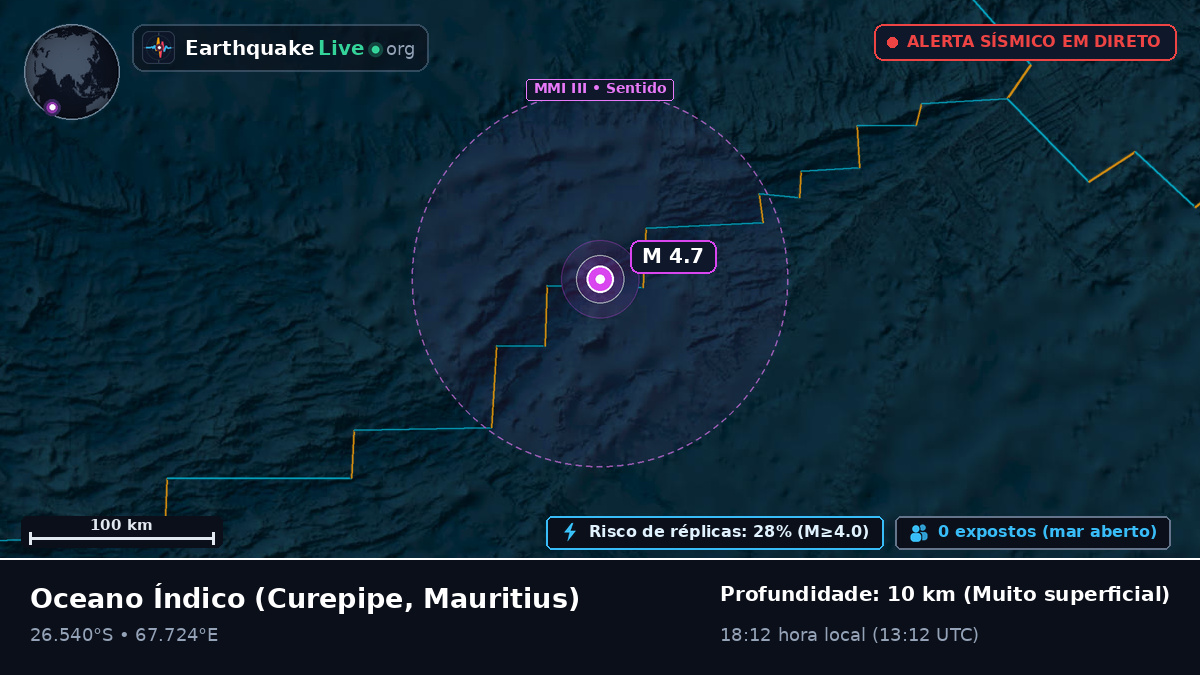 Oceano Índico (Mauritius)