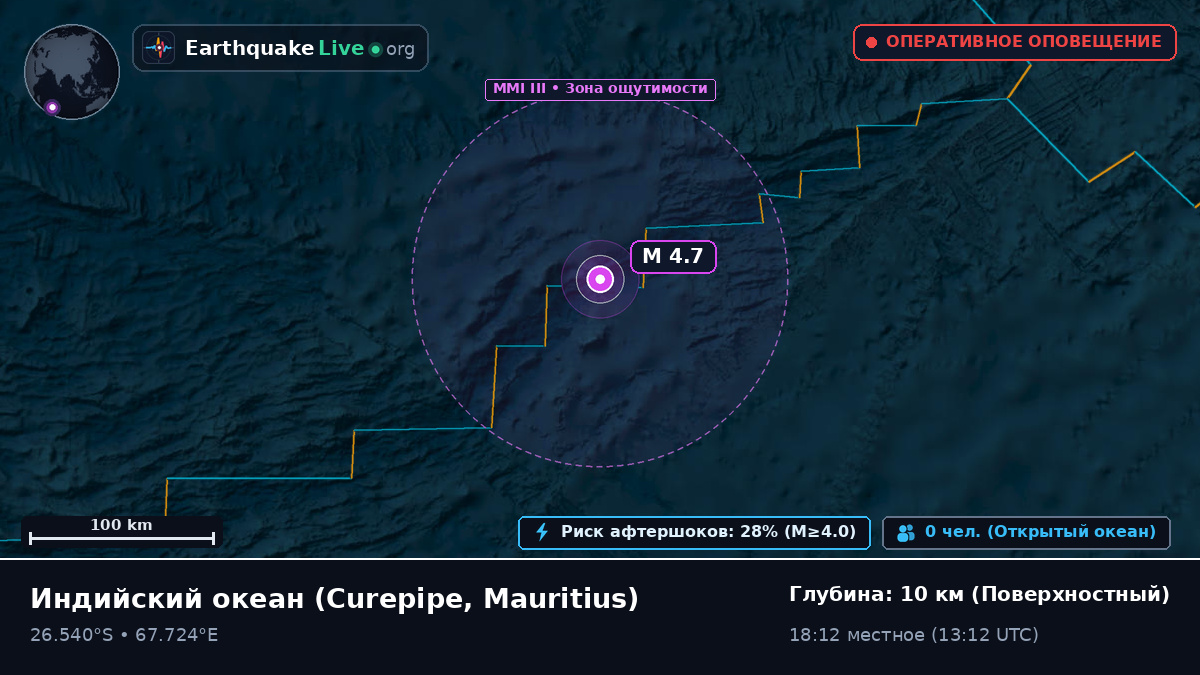 Индийский океан (Mauritius)
