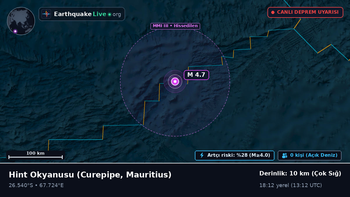 Hint Okyanusu (Mauritius)