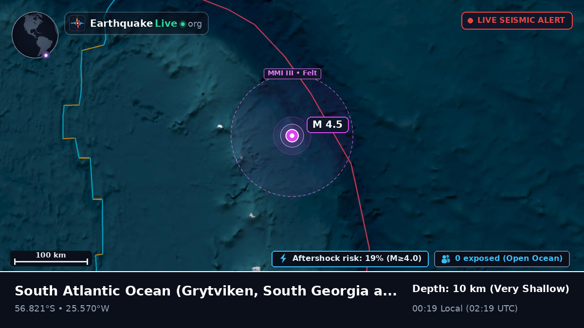 South Atlantic Ocean (South Georgia and the Islands)