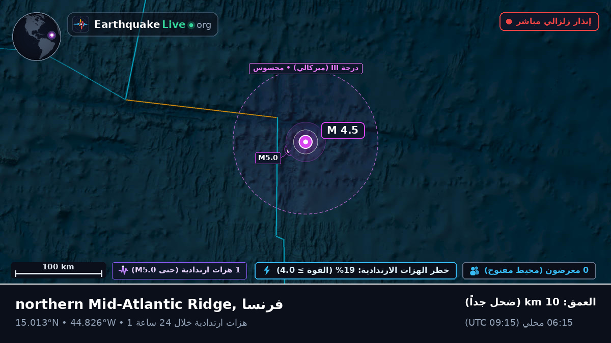 شمال المحيط الأطلسي (فرنسا)
