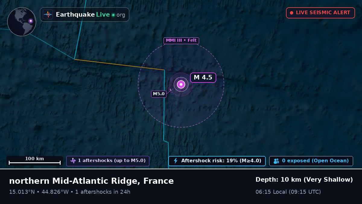 North Atlantic Ocean (France)