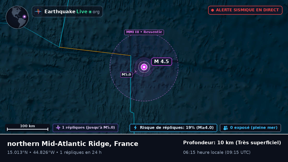 Océan Atlantique Nord (France)