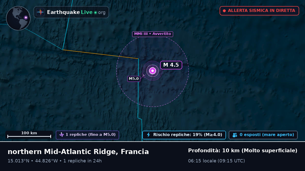 Oceano Atlantico settentrionale (Francia)