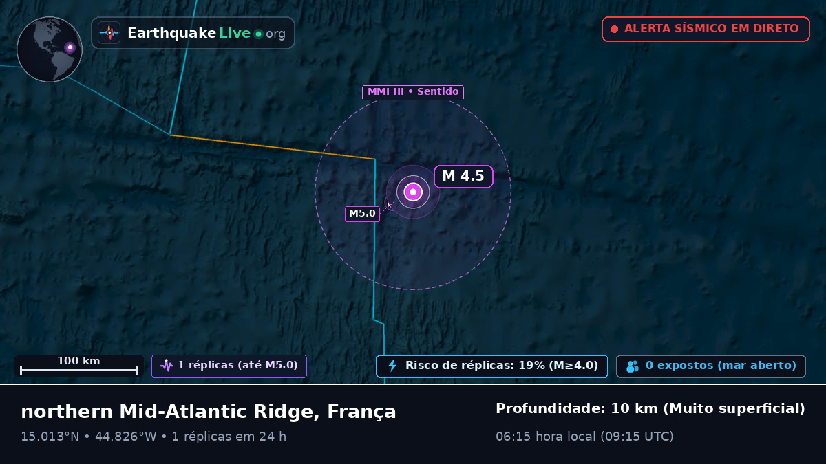 Oceano Atlântico Norte (França)