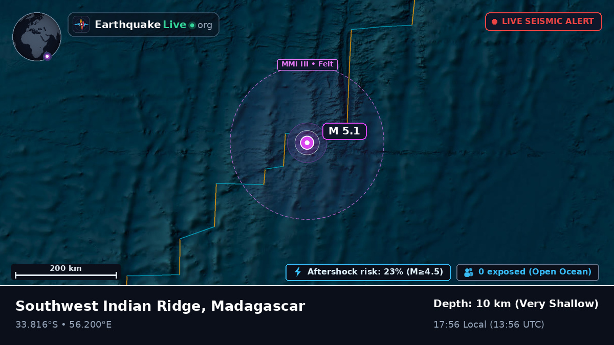 Indian Ocean (Madagascar)