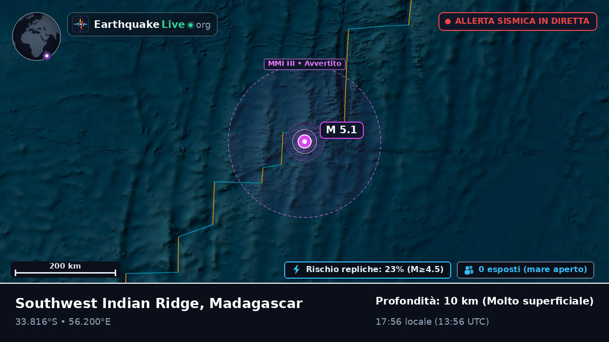 Oceano Indiano (Madagascar)