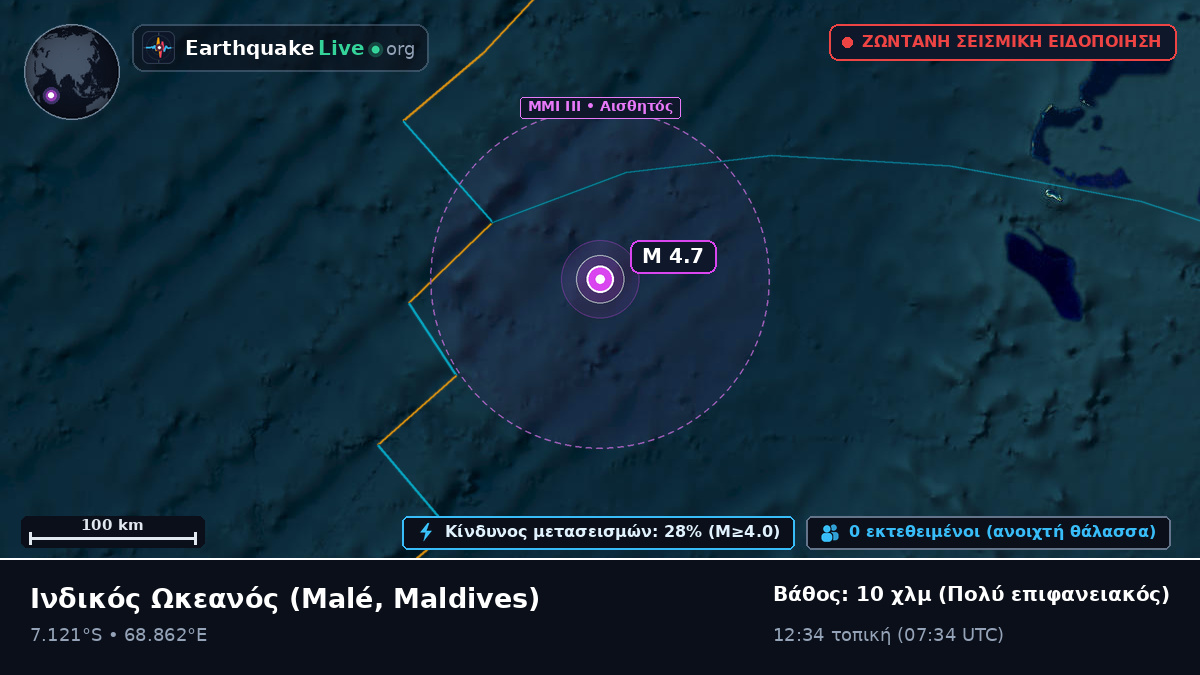 Ινδικός Ωκεανός (Maldives)