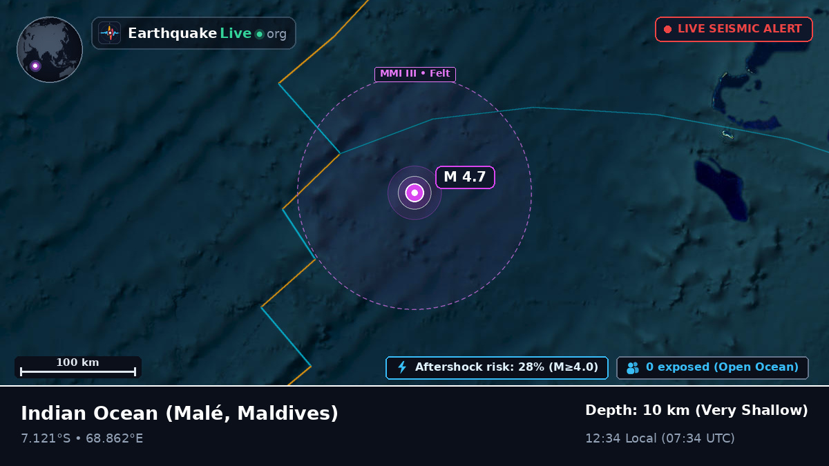 Indian Ocean (Maldives)
