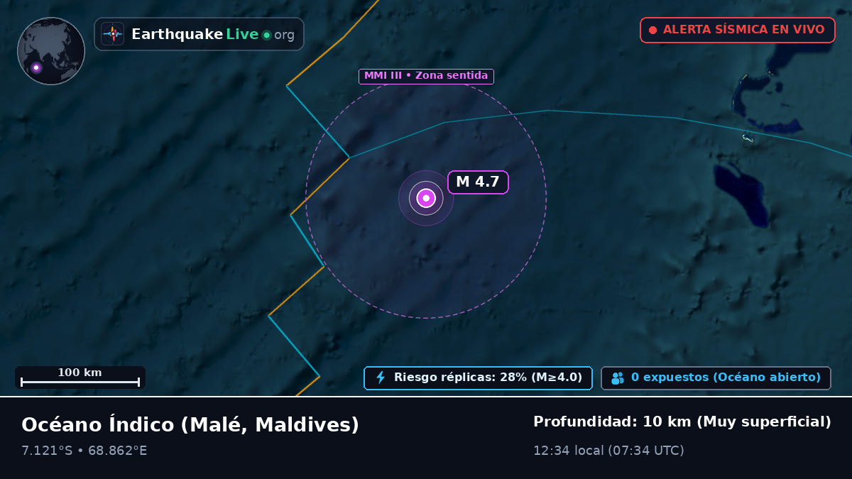 Océano Índico (Maldives)