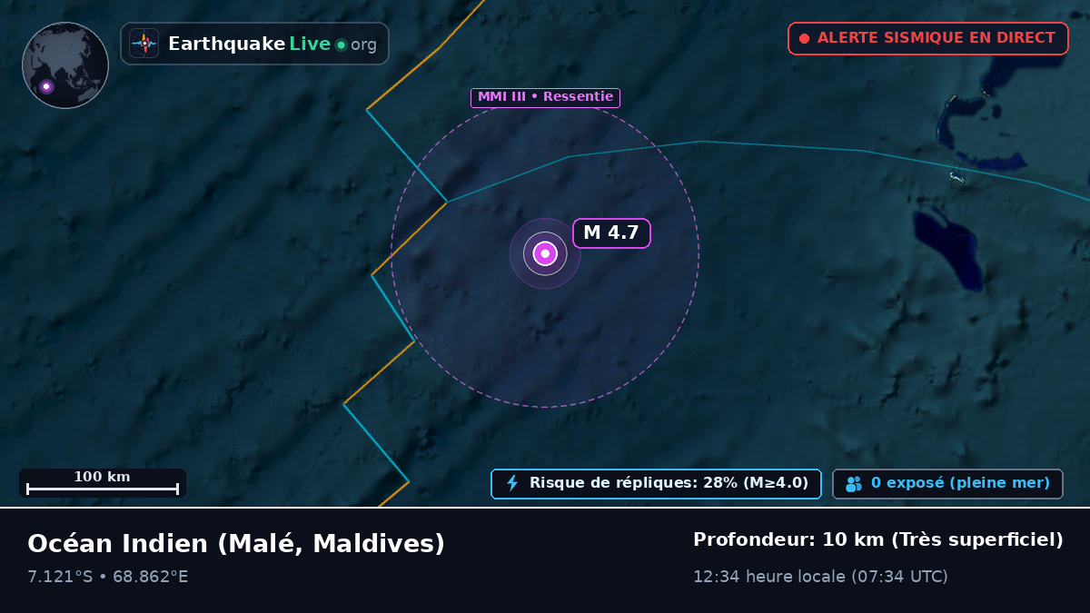 Océan Indien (Maldives)