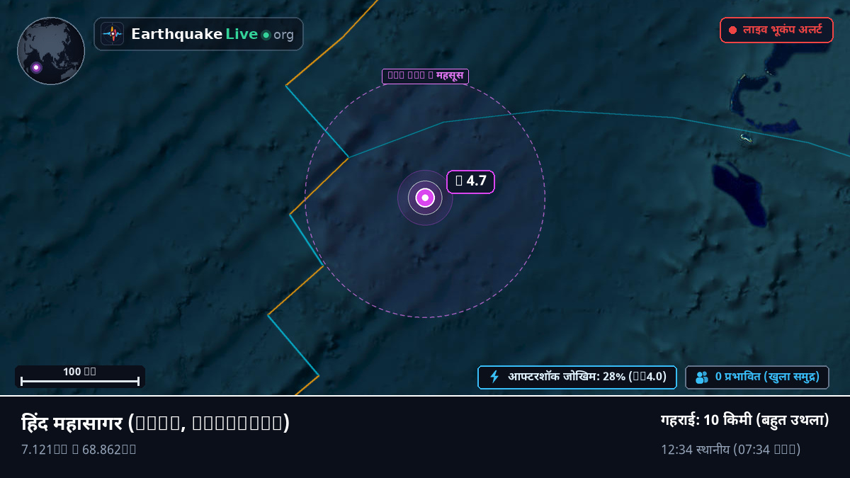हिंद महासागर (Maldives)