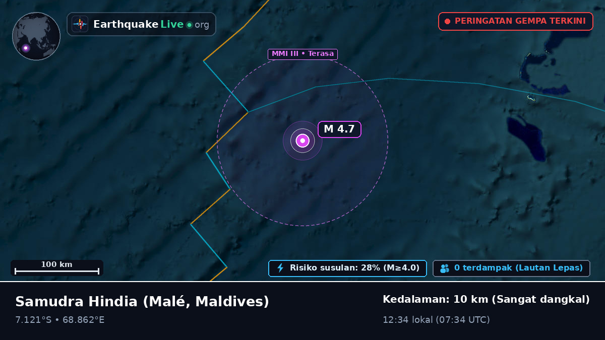 Samudra Hindia (Maldives)