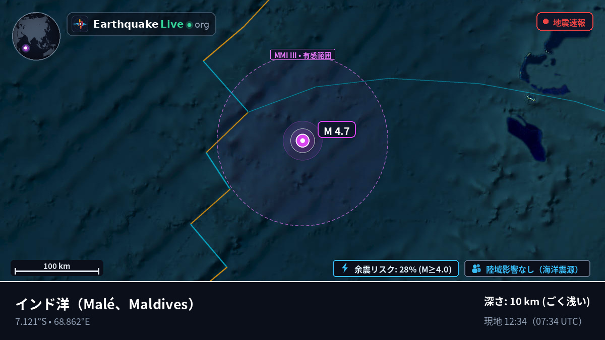 インド洋 (Maldives)