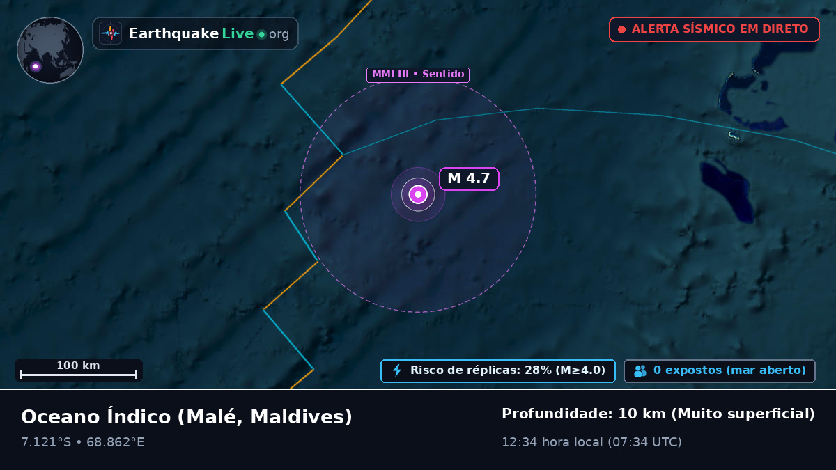 Oceano Índico (Maldives)