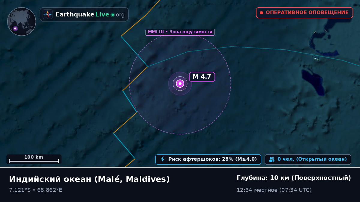 Индийский океан (Maldives)