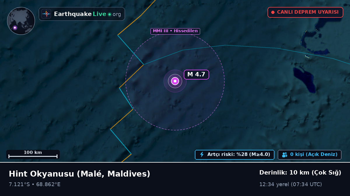 Hint Okyanusu (Maldives)