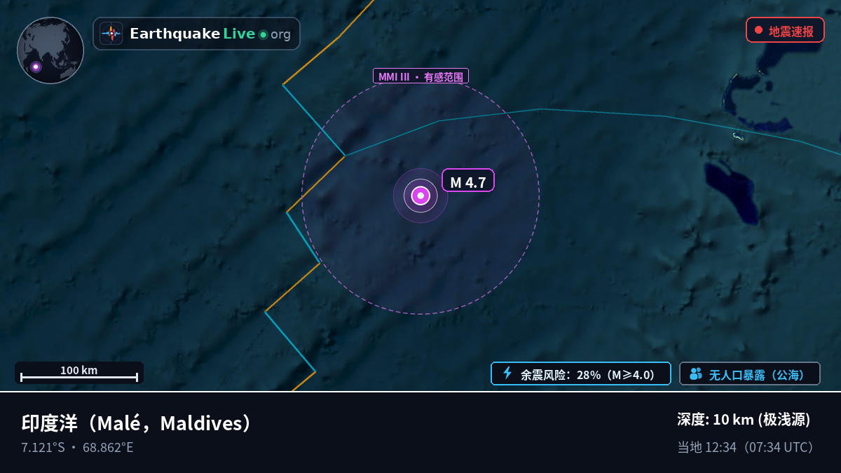 印度洋 (Maldives)