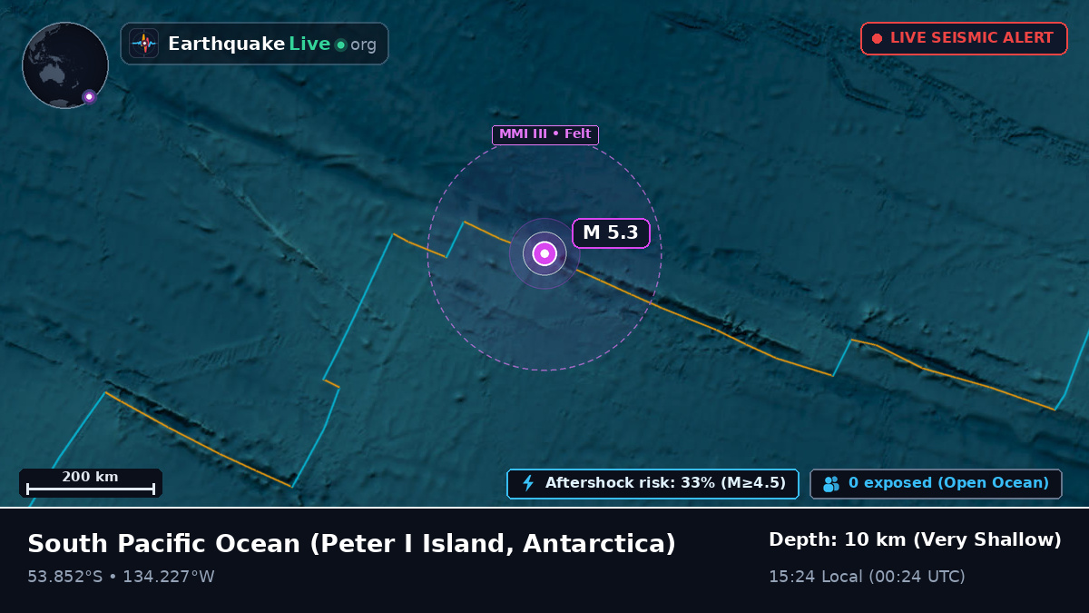 South Pacific Ocean (Antarctica)