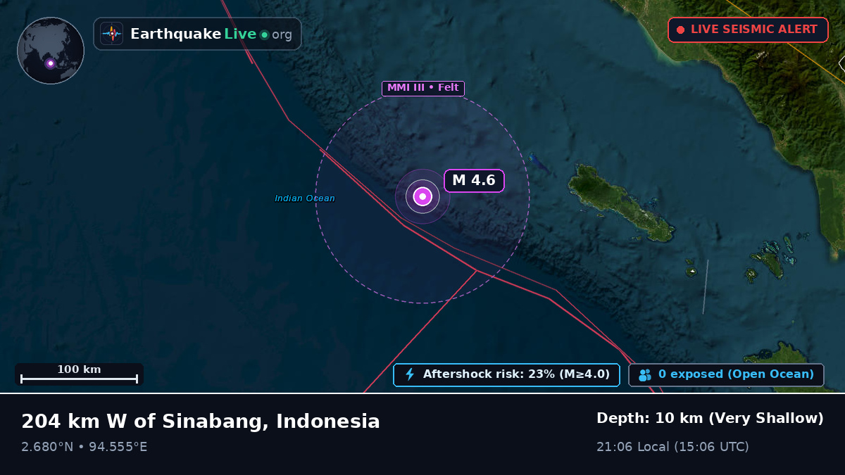 Indian Ocean (Indonesia)