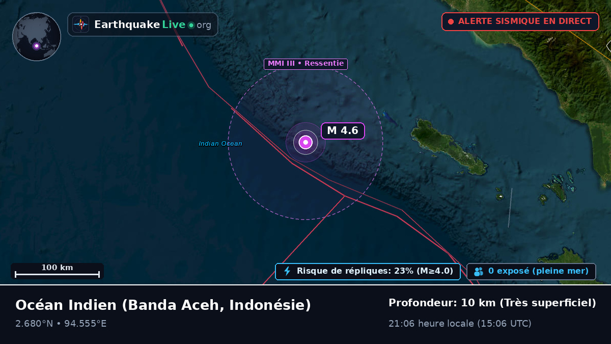 Océan Indien (Indonésie)