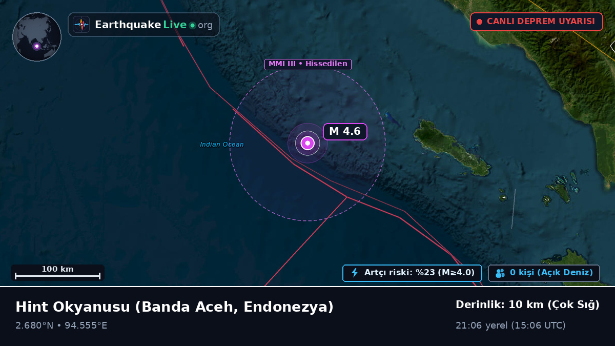Hint Okyanusu (Endonezya)