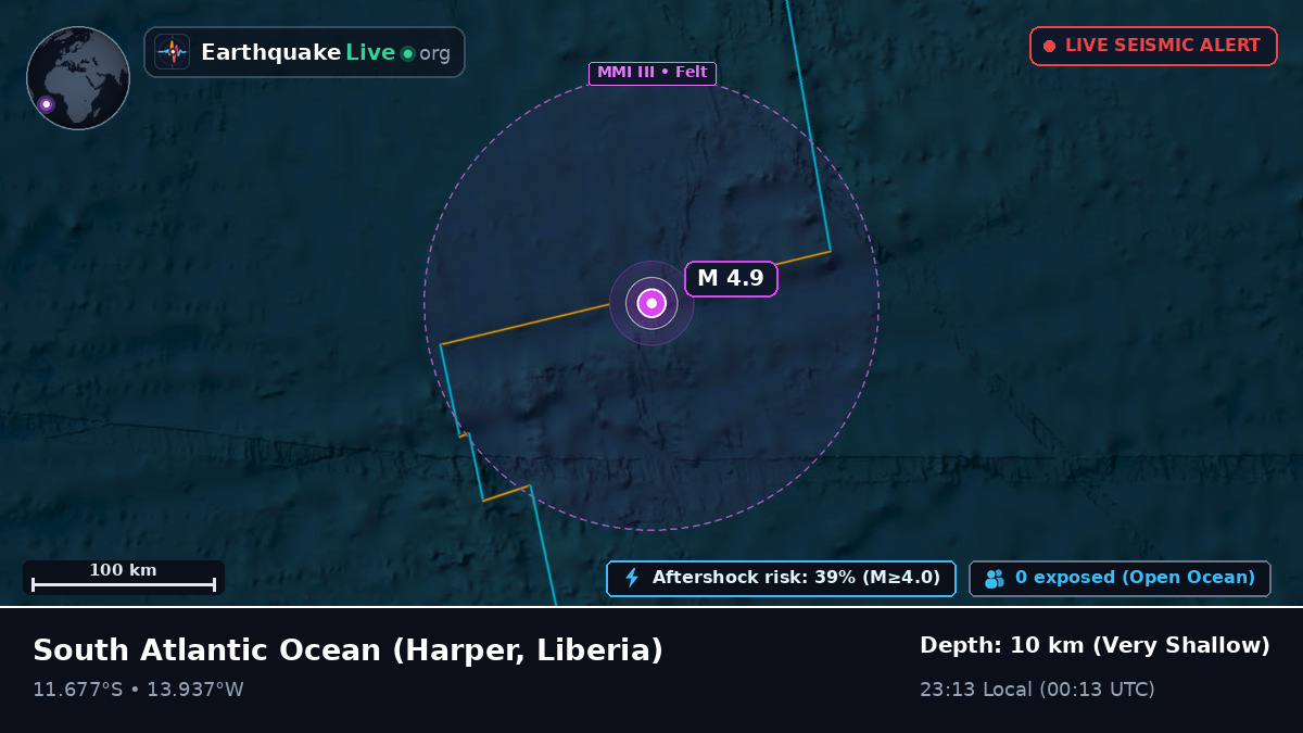 South Atlantic Ocean (Liberia)