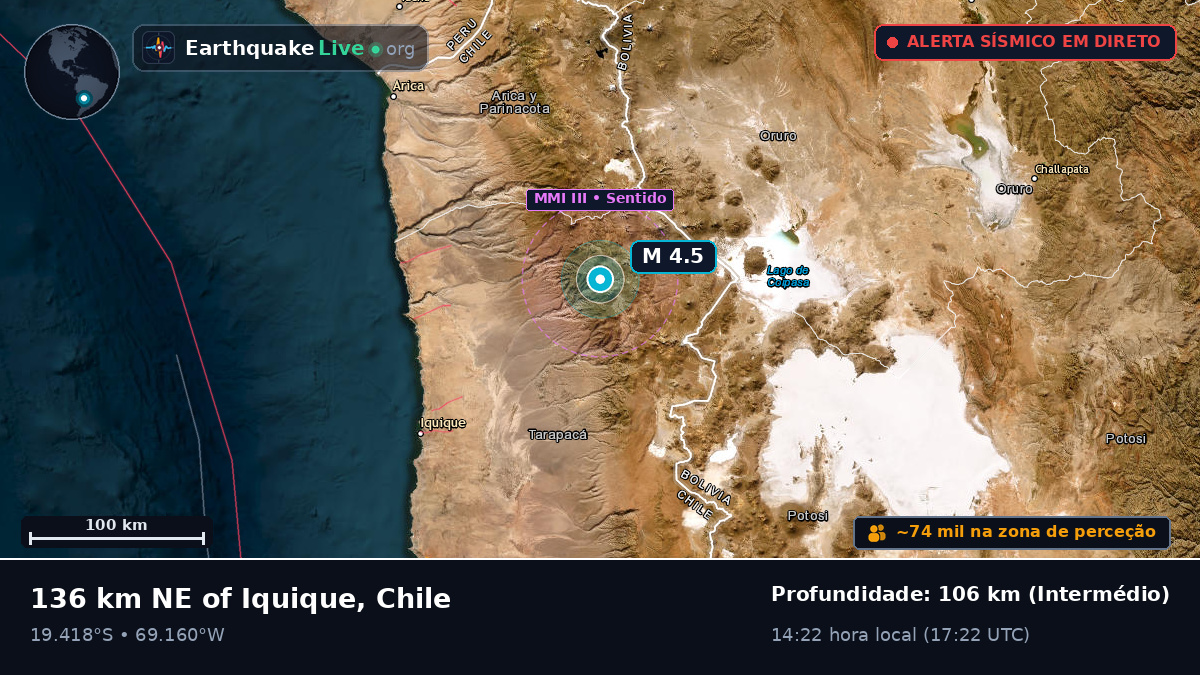Tarapacá, Chile