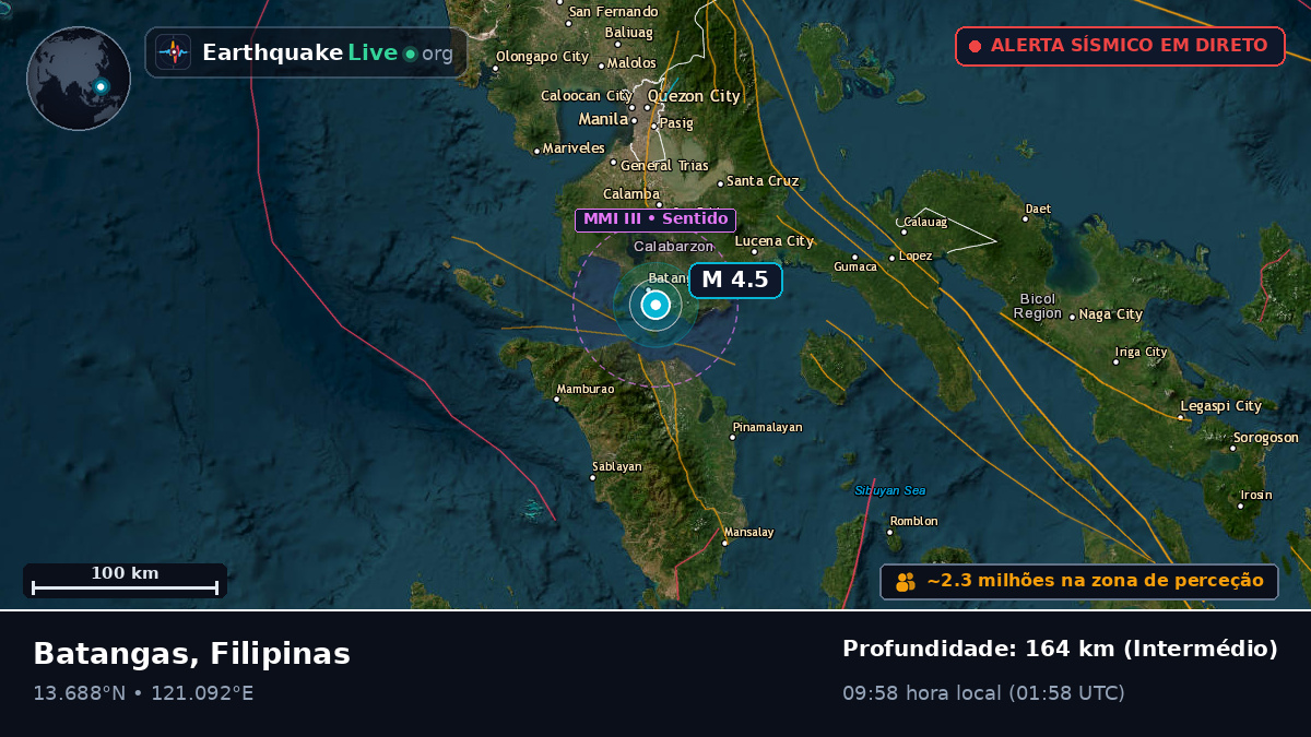 Batangas, Filipinas