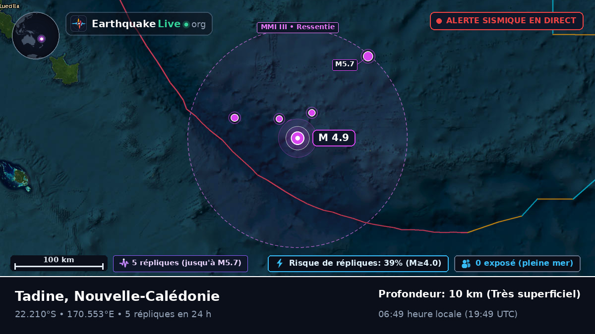 Océan Pacifique Sud (Nouvelle-Calédonie)