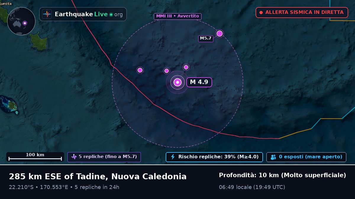 Oceano Pacifico meridionale (Nuova Caledonia)