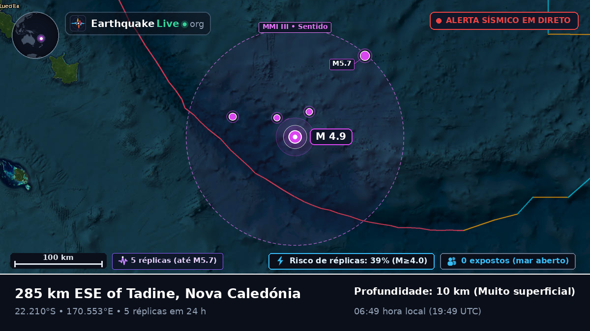 Oceano Pacífico Sul (Nova Caledónia)